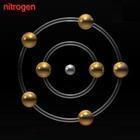 氮、氮气、Nitrogen, Nitrogen,